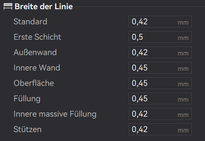 Digital STL DT Swiss PHR Washer Pickup Gridfinity Module